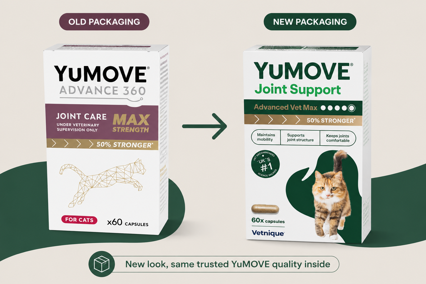 YuMOVE Advance 360 Maximum Strength for Cats