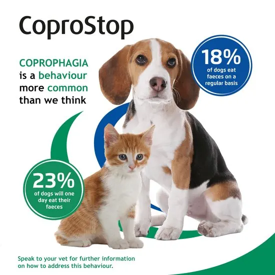 Vetark CoproStop Powder for Dogs and Cats