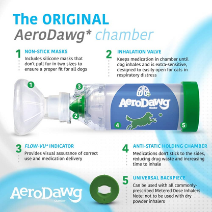 AeroKat & AeroDawg Aerosol Chambers for Cats & Dogs