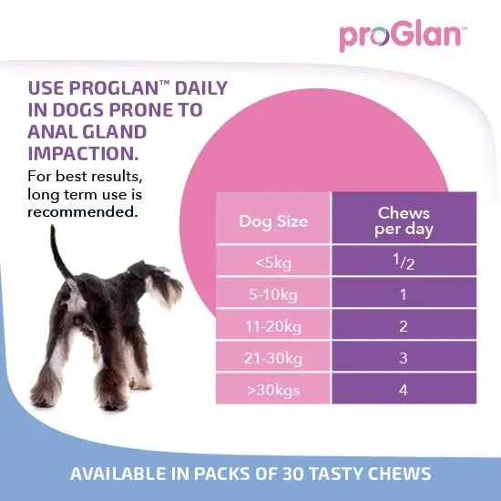 ProGlan Anal Gland Support Chews for Dogs (30 Chews)