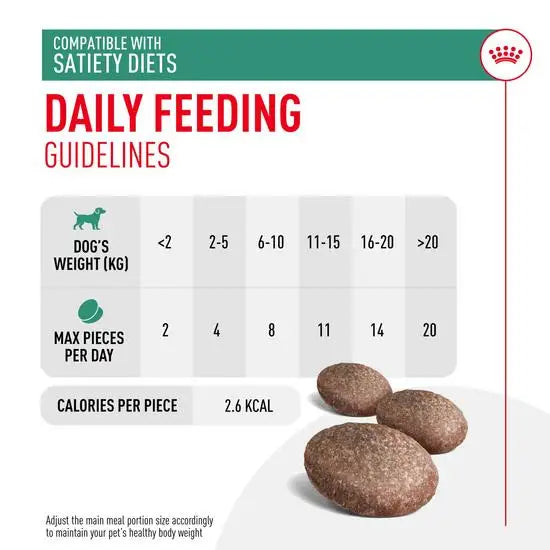 Daily feeding guidelines for royal canin satiety treat with a brand logo on a white background