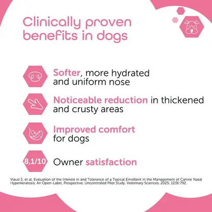 sensiderm balm benefits for dogs on a white background with pink accents