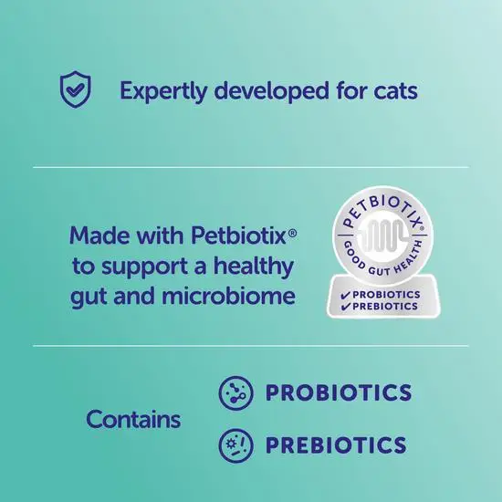 Text on a teal background about a pet product with Probiotics and Prebiotics, featuring the Petbiotix logo.