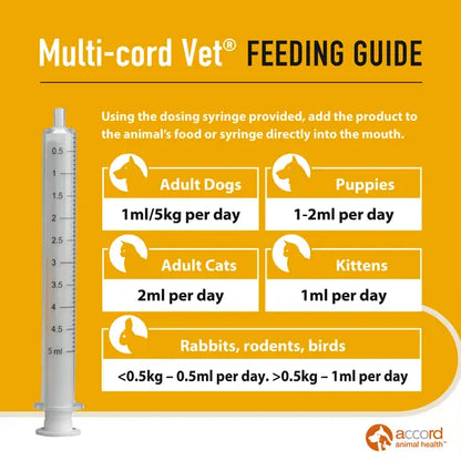 Multi-cord Vet Essential Vitamin and Amino Acid Supplement for Pets