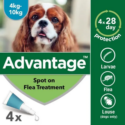 Advantage Spot-On Flea Treatment for Cats, Dogs and Rabbits (Imidacloprid)