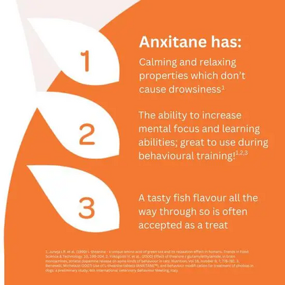 Orange background with white text detailing the properties of Anxitane