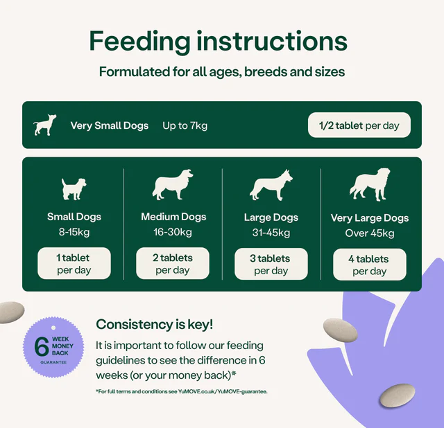 YuMOVE Calming Support for Dogs and Cats