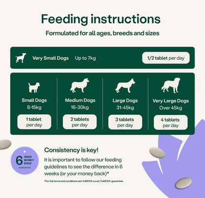 YuMOVE Calming Support for Dogs and Cats