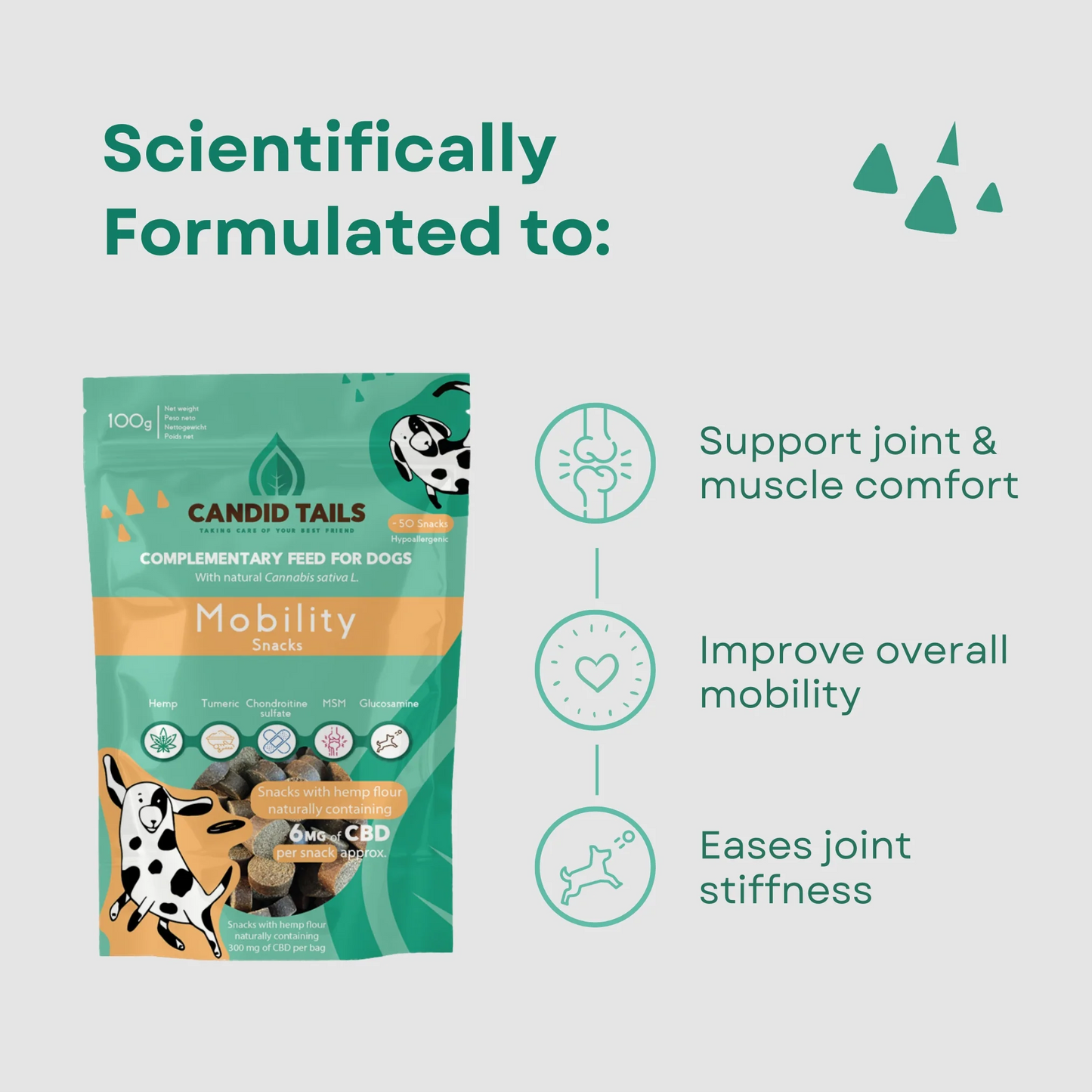 CandidTails Mobility+ CBD Snacks for Dogs (300mg & 900mg)
