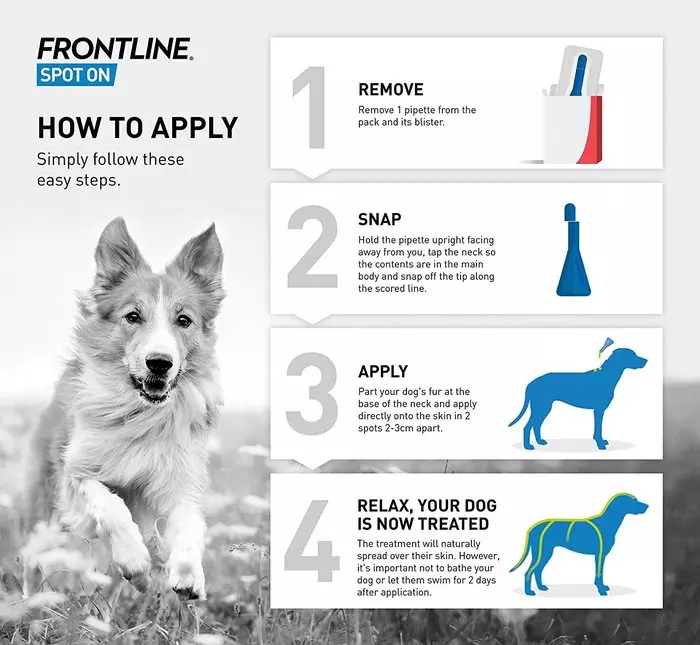 Frontline Spot-On Flea & Tick Treatment for Dogs and Cats