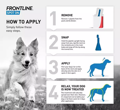 Frontline Spot-On Flea & Tick Treatment for Dogs and Cats