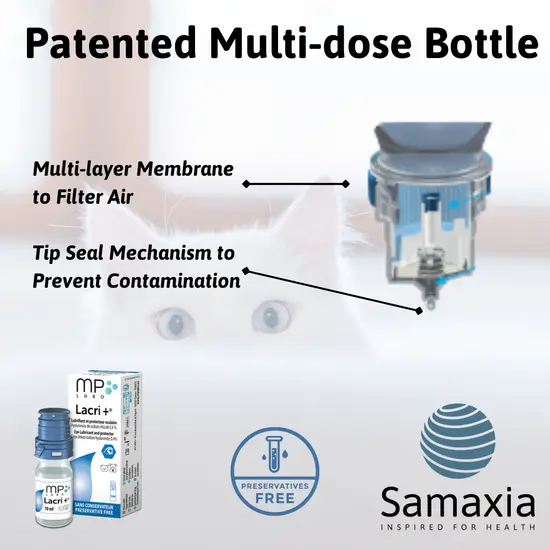 Samaxia Lacri+Lubricating and Protecting Eye Drops for Dogs and Cats Prone to Dry Eyes