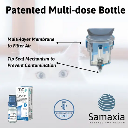 Samaxia Lacri+Lubricating and Protecting Eye Drops for Dogs and Cats Prone to Dry Eyes
