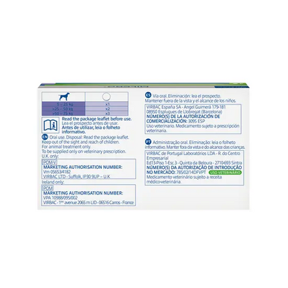 Milpro for dogs ingredients and instructions on back of box on white background