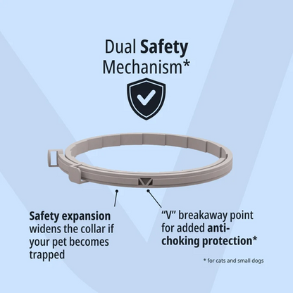 Prevexto Flea & Tick Collar for Cats & Dogs | Up to 8 Months Protection