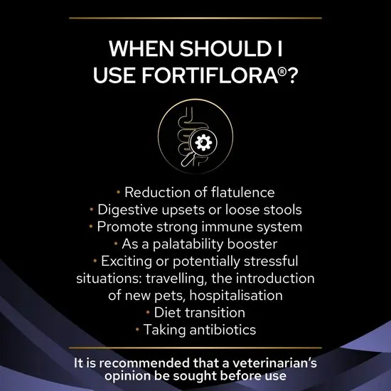 Informational graphic about when to use Fortiflora with a list of scenarios on a dark background.