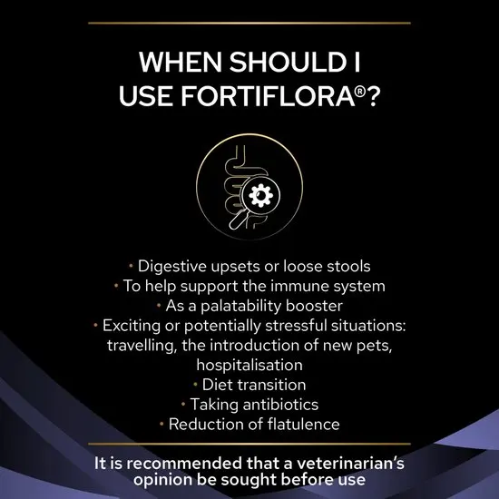 Informational graphic about when to use Fortiflora on a black background with white text.