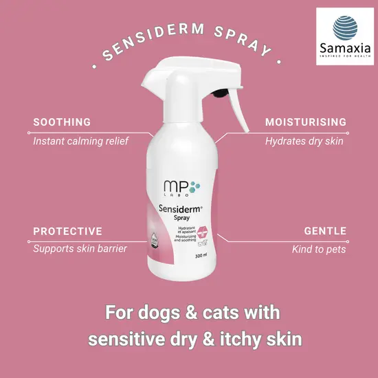 MP Labs Sensiderm Spray bottle with features on a pink background, featuring the Samaxia brand.