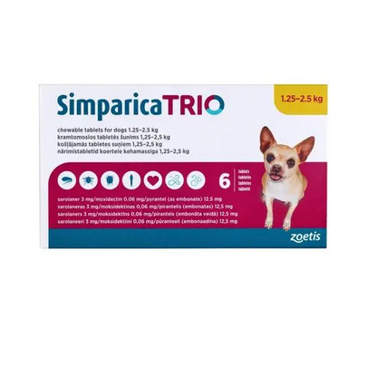 Simparica TRIO packaging for dogs 1.25-2.5 kg on a white background