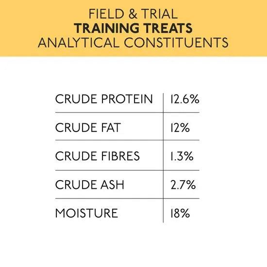 Nutritional label for Field & Trial Training Treats showing analytical constituents.