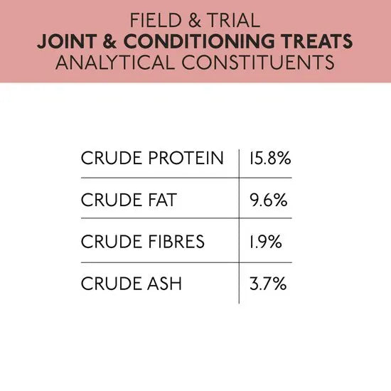 Nutritional label for joint and conditioning treats with percentages of crude protein, fat, fibers, and ash.
