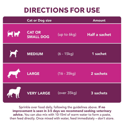 YuMOVE Digestive Care PLUS for Dogs & Cats